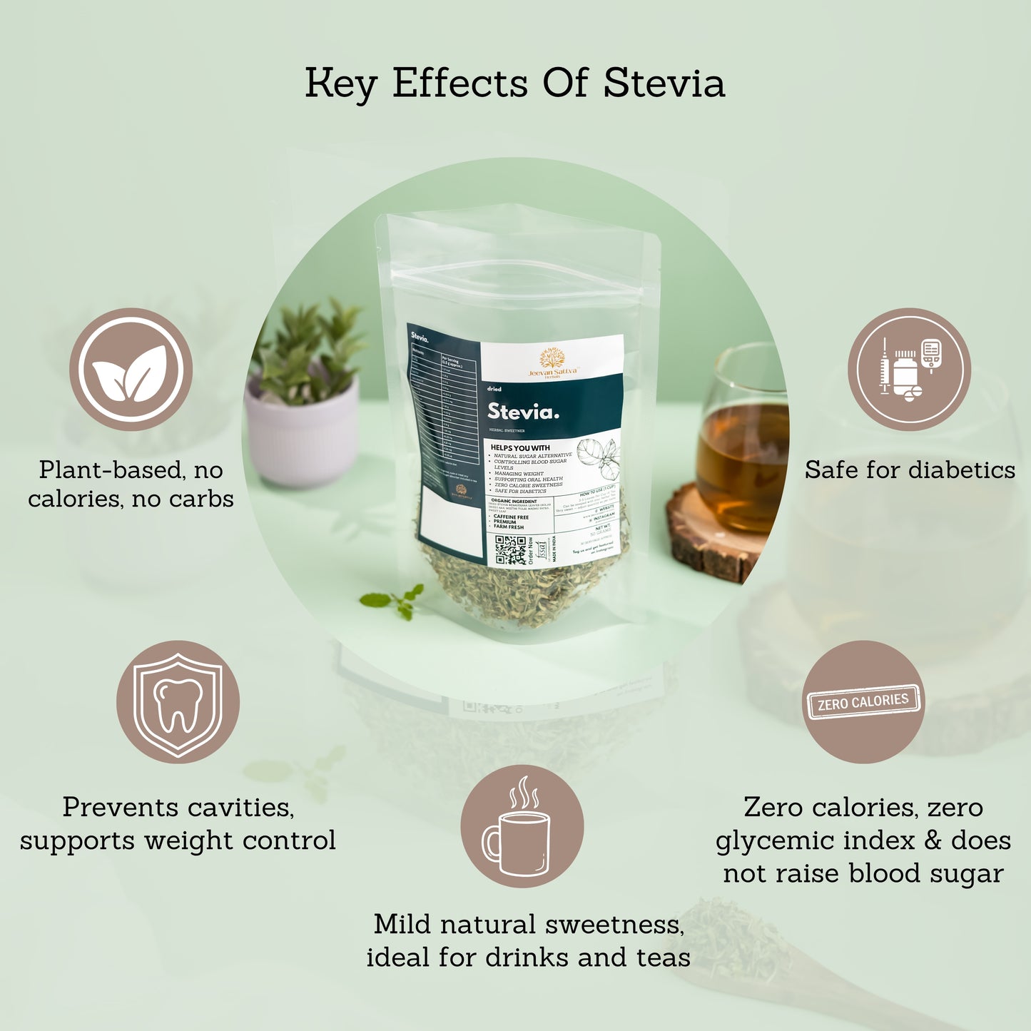 Stevia Tea