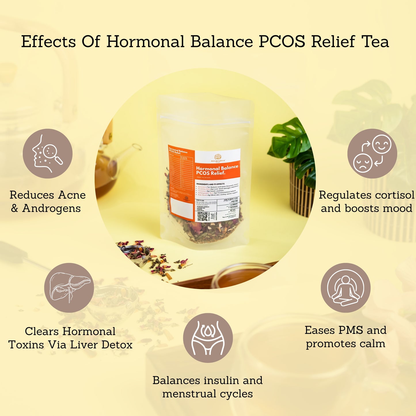 Hormonal Balance PCOS Relief Tea