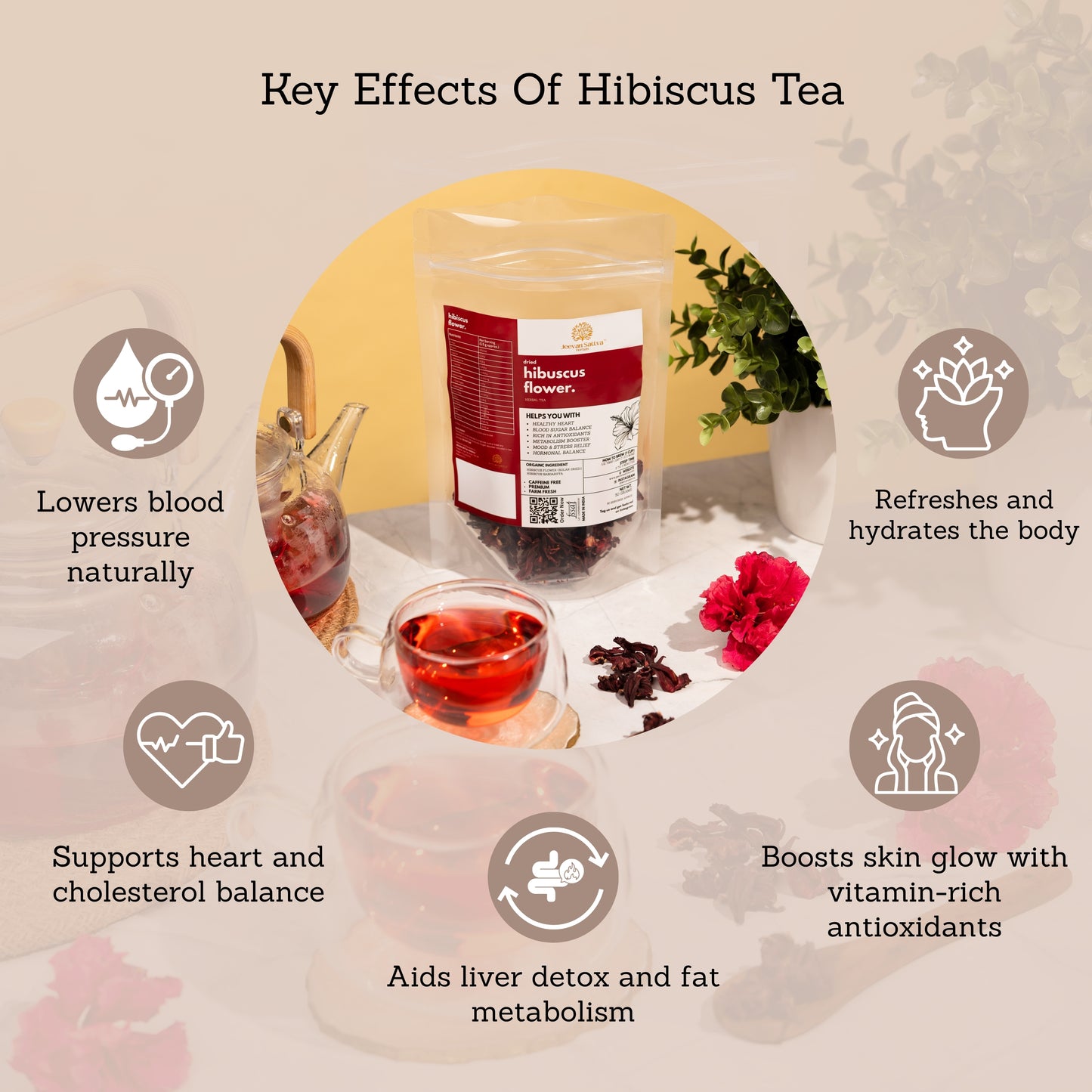 Hibiscus Tea