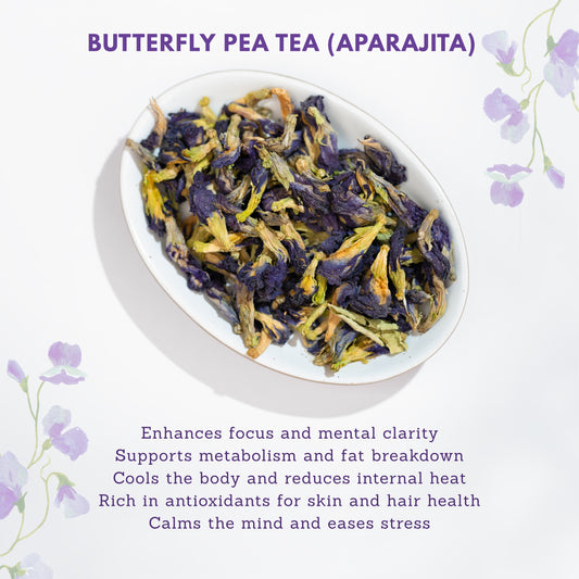 Butterfly Pea Flower Tea