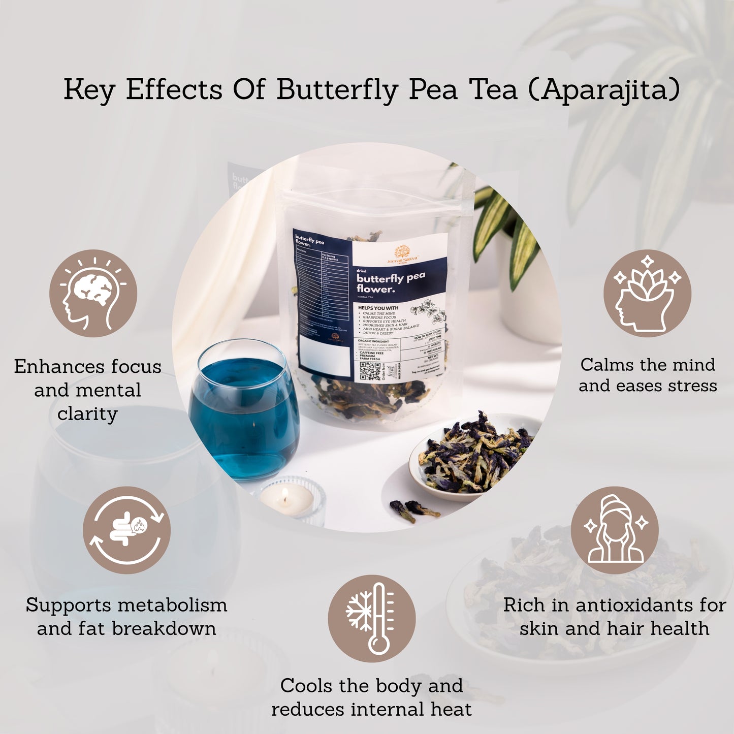 Butterfly Pea Flower Tea